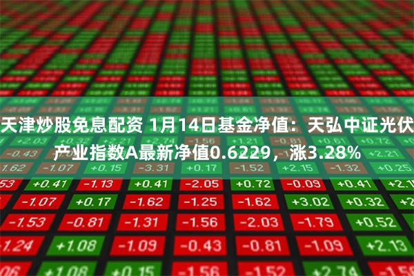 天津炒股免息配资 1月14日基金净值：天弘中证光伏产业指数A