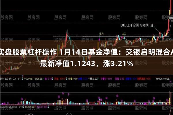 实盘股票杠杆操作 1月14日基金净值：交银启明混合A最新净值